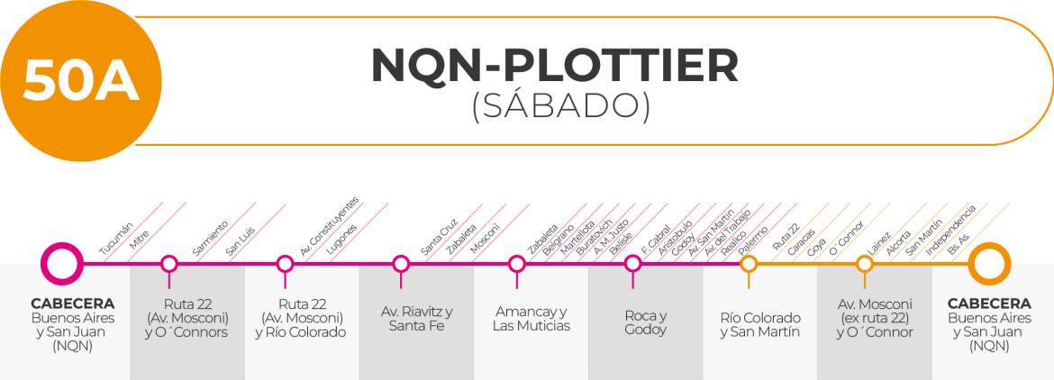 Banner_50A_sabado_2025-30